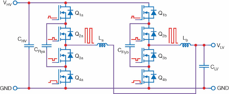 Optimizing Flying Capacitor Multilevel Converters for GaN Technology